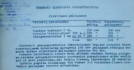 1957 m. gegužės 20 d. Ukmergės elektrinės charakteristika 1957 m. planuota pagaminti 1950 tūkst. kwh (E. M. F. 1, Ap. 1, B. 5).