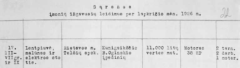 1926 m. lapkričio mėn. kunigaikščio B. Oginskio įpėdiniai nustatyta tvarka gavo leidimą lentpjūvės, malūno ir elektrinės veikimui.