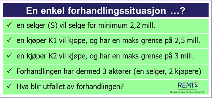 Problemstillingen er at spillereglene varierer med hvilke deltakere som er med fra forhandling til forhandling.