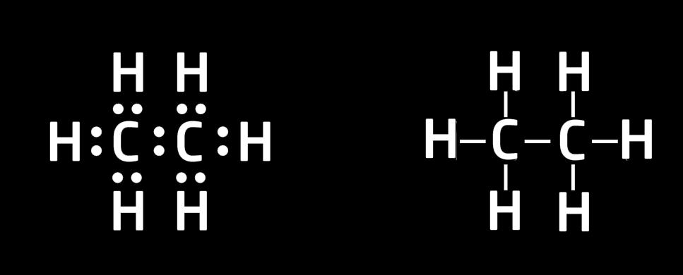 Enkeltbindinger To elektroner mellom karbonatomene