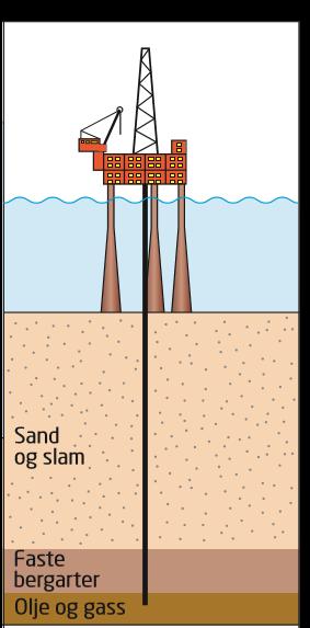 dekt av slam og sand.