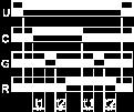 When control contact C re-opens, the timing T starts.