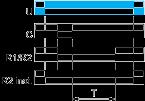 Function Bw : Double Interval Relay with Control Signal On closing and opening of control contact C, the output R closes for the duration of the timing period T.