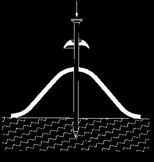 Pravilan smjer i kut polaganja odrediti pomoću konopa ili letve kutnika. Slika 1. Pravilo br.