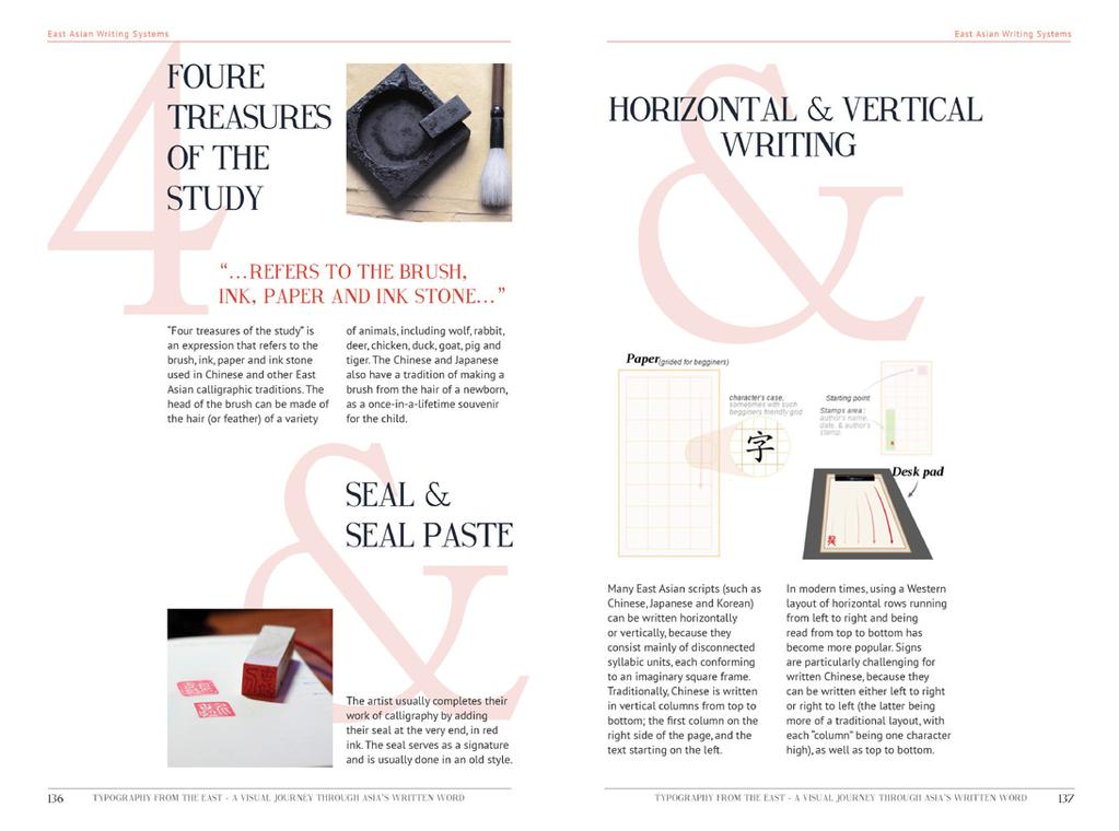 Elektroniske skisser Designvalg Stiluttrykk Stiluttrykket til boken Typography from the East er profesjonell, kunnskapsrik og har et moderne uttrykk.