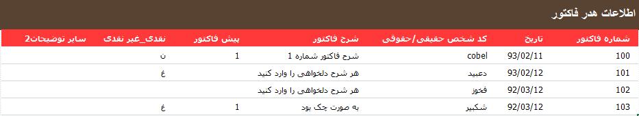 شرح فاکتور اختیاری است و در شیت Print در قسمت پایین سمت راست فاکتور نمایش داده میشود.