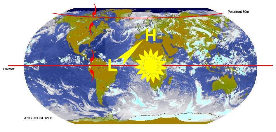 Det store værsystemet Stikkord: Sola som motor, polarfronten, varm luft ved