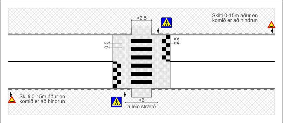 Mynd 17 Gangbraut þar sem gönguleið er hækkuð upp í hæð gangstéttar. Umferðarmerki báðum megin götu og yfirborðsmerking.