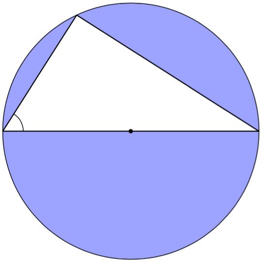 Oppgåve 7 (6 poeng) Figur 1 nedanfor viser ein ABC som er skriven inn i ein sirkel med sentrum i S. AB er diameteren i sirkelen. Figur 2 viser figur 1 som delvis fargelagd.