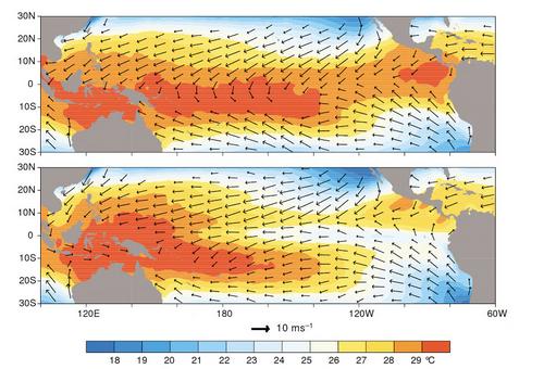 El Niño begynner Det finnes ganske mange ulike modeller og teorier om hvordan og hvorfor El Niño tilstander oppstår.