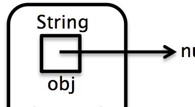 Eksamen i INF1010, 9.