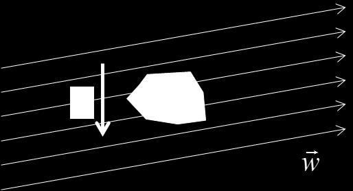 (2 poeng) Gravitasjonskraft Motstandskraft Oppdriftskraft Steinen synker i negativ y retning,