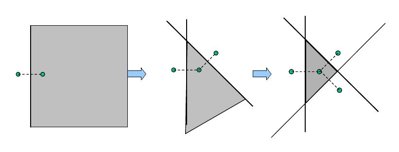 º ÎÓÖÓÒÓ Ù Ö ÑÓ Ú Ñ ÈÙ ÔÐÓ ØÙÑ Ù Ò ÖØÓ Ù Ùµ Ã Ô Ù ÙÚÓ Ñ ÒÅ Ø V (p i ) = h(p i,p j ) 1