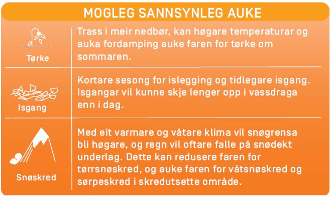 Likevel er klimaframskrivingar eit viktig grunnlag for samfunnet si klimatilpassing. For å klimatilpasse oss best mogeleg må ein vite noko om korleis vi kan vente at framtida blir. Meld. St.