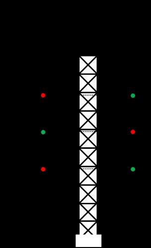 I alternativ B foreslås en sammenslåing av ny linje med eksisterende linje på de samme strekningene med innskutt kabel som vist i figur 9.