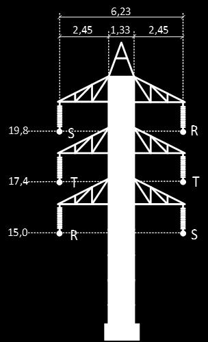 En slik løsning vil ivareta anbefalingen om at nærliggende hus ikke blir utsatt for magnetfelt som overstiger 0,4 mikrotesla 5.