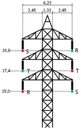 kabel tett trekant 132 kv linje 330/400 MW juletremast 2,4 m 6,23 m 11 m, første fase 578,13/683,25