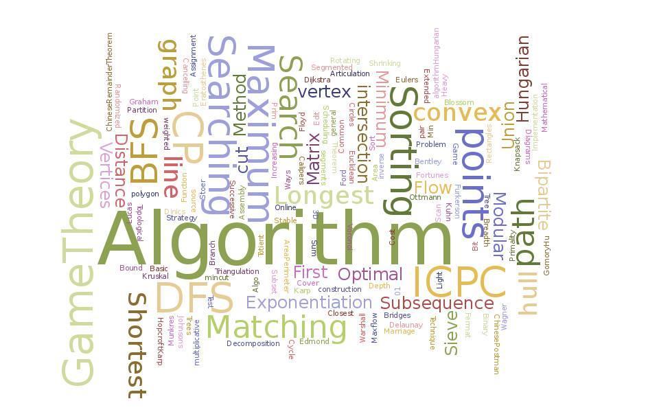 Forslag til algoritme (ikke endelig protokolført!) 1.