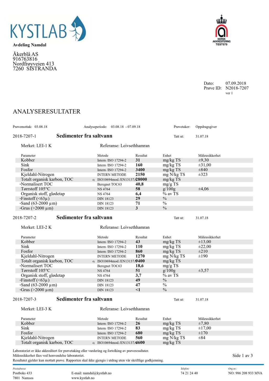 V.10-8 Analysebevis Dokumentid.