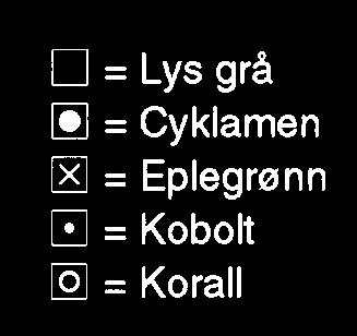 Lue (2-4) 6-8 år sandnes alpakka (100 % alpakka, 50 gram = ca 110 meter) Garnalternativ: peer gynt, smart, mandarin classic Lyseblå 6211: 100 gram alle str Rundp eller strømpep nr 3 og 3½ 22 m