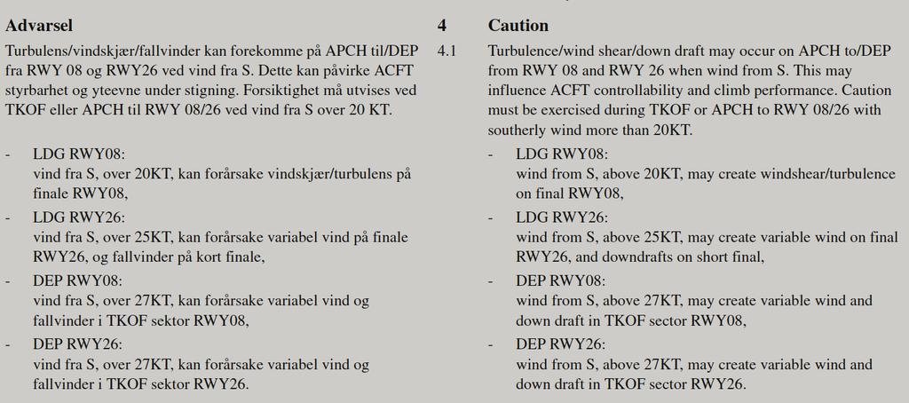 Statens havarikommisjon for transport Side 4 Vingetanken ble skadet i kollisjonen med lysmasten, og det lakk noe drivstoff fra flyet.