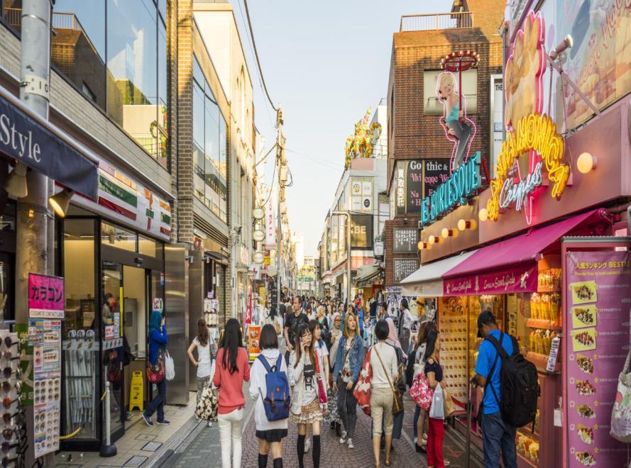 SØNDAG Dag 3 fortsetting, TOKYO 20:00 Felles middag på en av byens restauranter! Etter middag blir det felles utflukt til karaoke-bar.