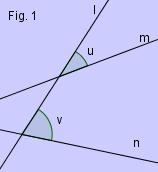 Noen setninger om vinkler I grunnskolen ble du kjent med noen nyttige setninger om vinkler. Her kommer en liten repetisjon. Toppvinkler Vinklene u og v kalles toppvinkler.