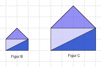 To figurer er formlike når vi ved å forstørre eller forminske den ene figuren kan få en figur som er lik den andre. Figurene B og C kan deles opp i trekanter.