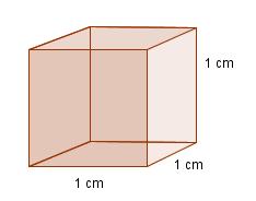 1 dm Geometri Vg1P Definisjon og måleenheter volum Volumet til en figur er et mål for hvor stort rom figuren dekker.