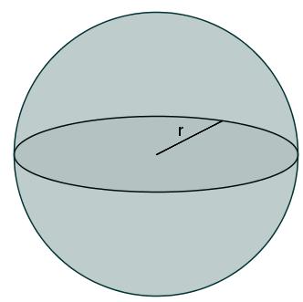 Volum og overflate av kjegle En kjegle er en figur som vist på tegningen. Grunnflaten er en sirkel.