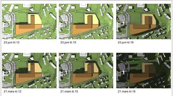 Tidspunkt for gjennomføringen Nytt skolebygg planlegges ferdigstilt i 2021.