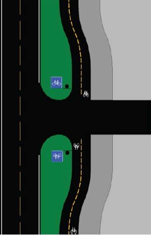 Kryss med sideveger I forbindelse med planarbeidet har det vært gjennomført en risikoanalyse for å vurdere utforming av kryss mellom sykkelstamvegen og sekundærveger med biltrafikk.