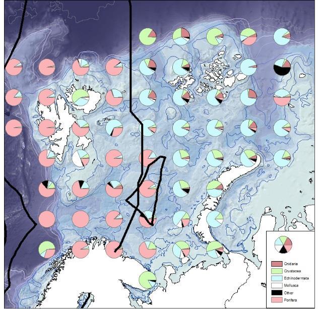 Figur 6. Fordeling av store dyregrupper i Barentshavet. Cnidaria (rødt): nesledyr som korall og maneter. Crustacea (grønt): krepsdyr som reker og krabber.