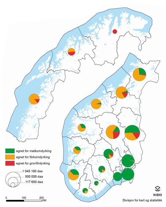 Slambasert avfall som regional Vestlands-ressurs Sambehandling av avfall med slam gir bruksrestriksjoner ( hovedsakelig til kornproduksjon). Kornmarkedet ligger på Østlandet.