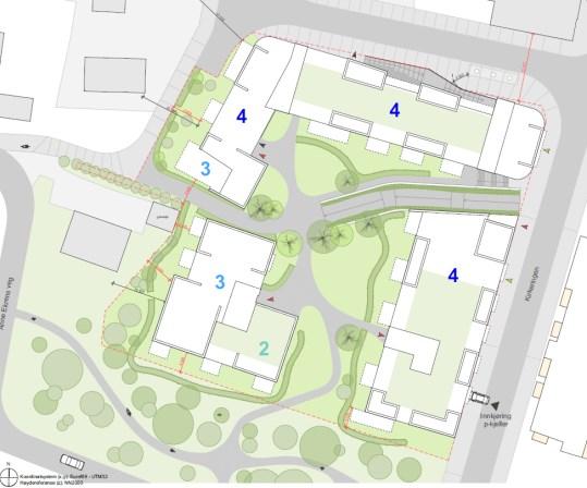 mulighetsstudier og ønska sentrumsutvikling for Heimdal. Karréstrukturen er videre utvikla og tilpassa omgivelsene med blant annet åpning mot park.