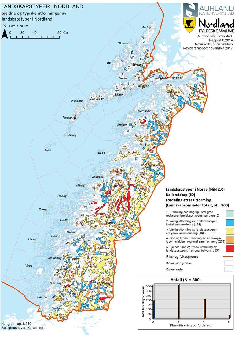 Dallandskap 5 Aurland