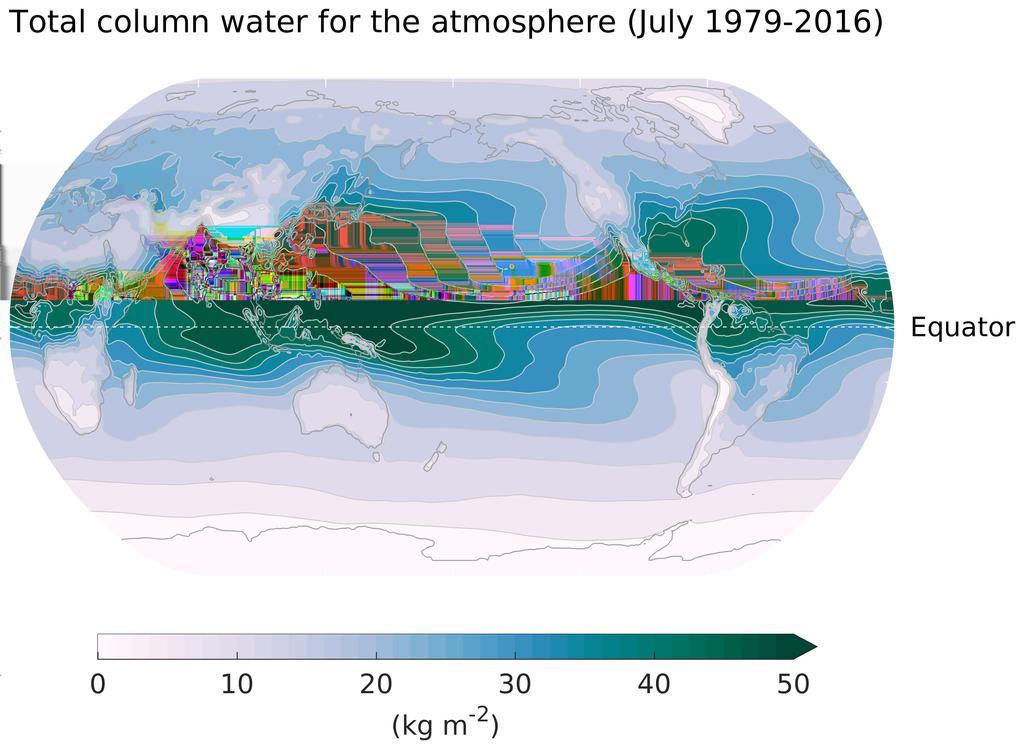 Data from