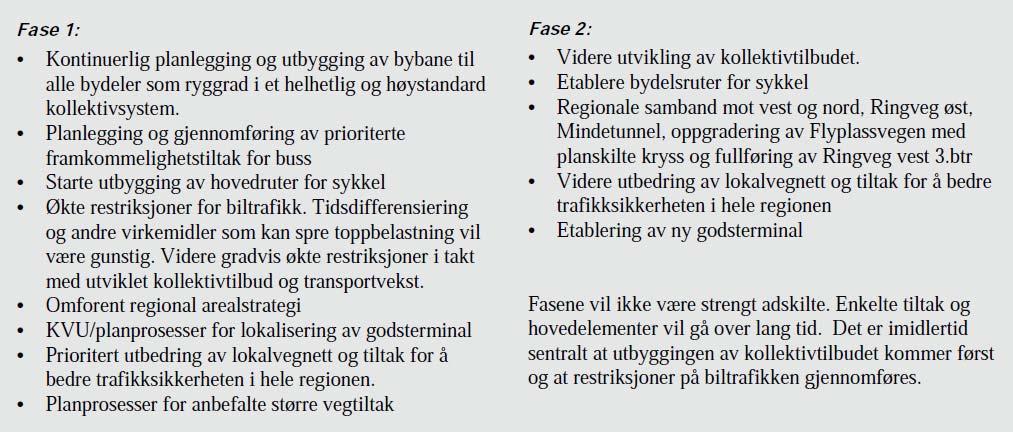 I rapporten er det listet opp en rekke mulige virkemidler som er brukt ved utvikling av transportkonseptene i kapittel 8.