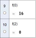 eventuelle topp- og bunnpunkt på grafen til f. Jeg finner hvor den deriverte er null, positiv og negativ og funksjonsverdiene til topp- og bunnpunkter.