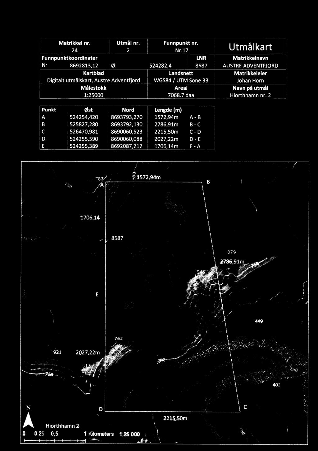 UTM Sone 33 Johan Horn Målestokk Areal Navn på utmål 1:25000 7068.7 daa Hiorthhamn nr.