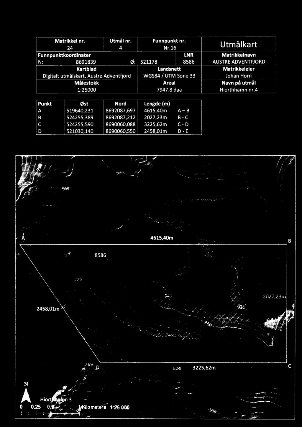 Digitalt utmålskart, Austre Adventfjord WGS84/UTM Sone 33 Johan Horn Målestokk Areal Navn på utmål 1:25000 7947.8 daa Hiorthhamn nr.