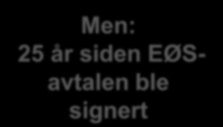 Men: 25 år