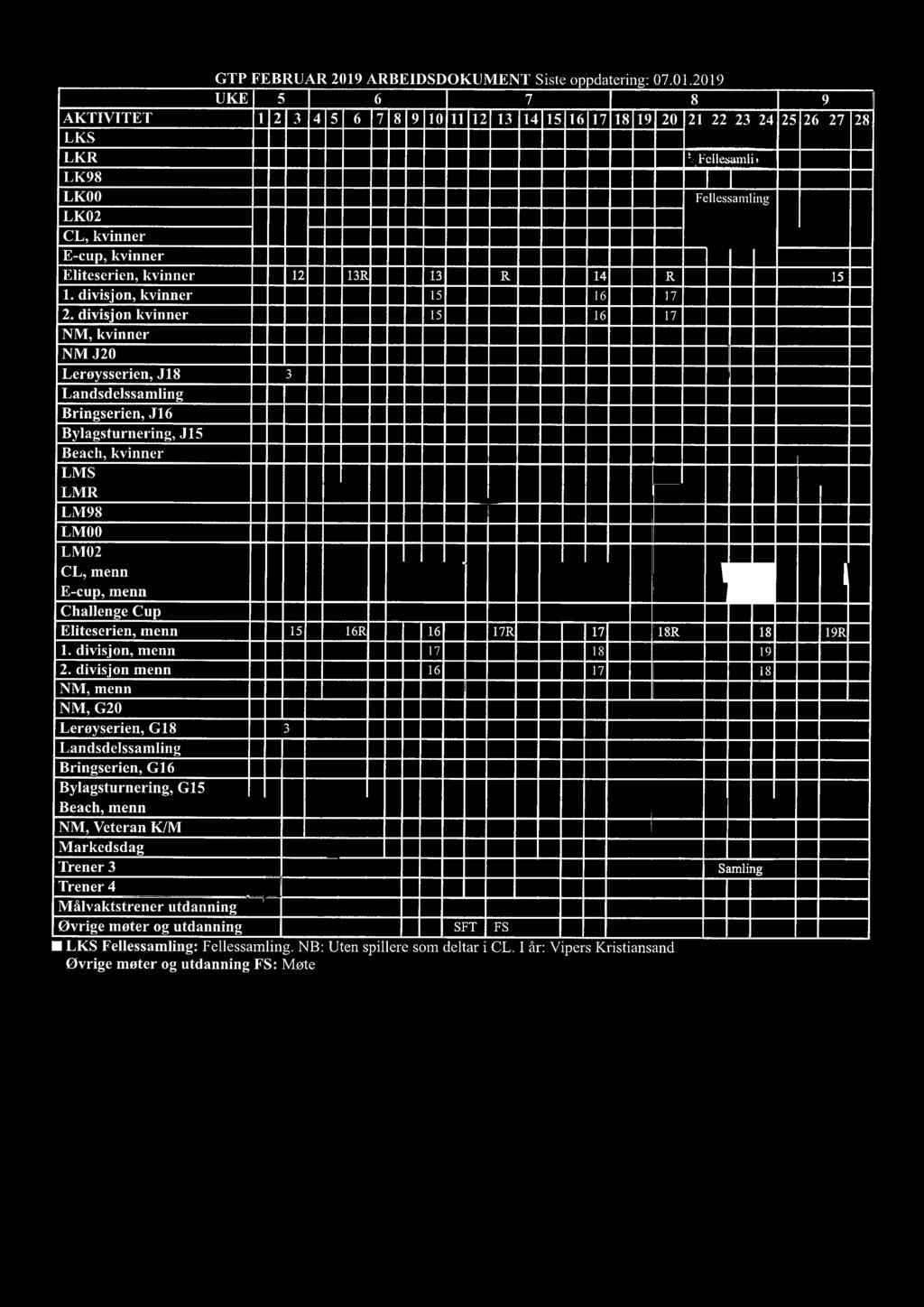 2019 UKE 5 6 7 8 9 AKTIVITET 1 2 3 4 5 6 7 8 9 10 11 12 13 15 16 17 18 19 20 21 22 23 24 25 26 27 28 1_ Fellesamling 11(98 p LK00 Fellessamling LKO2