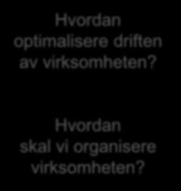 Virksomhetsstrategi (styret) Hvordan optimalisere driften