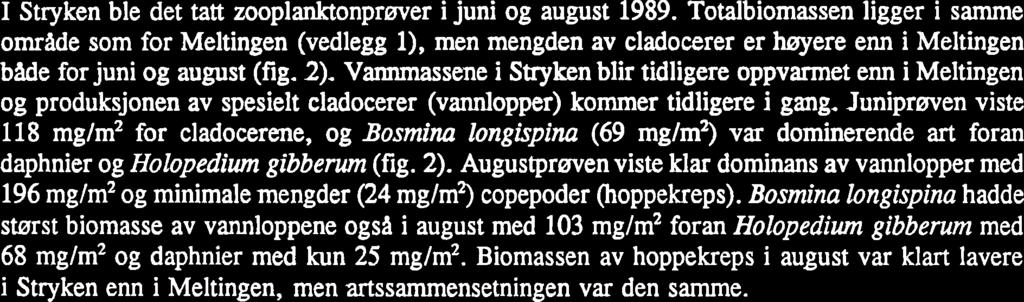 I Stryken ble det tatt zooplanktonprøver i juni og august 1989.