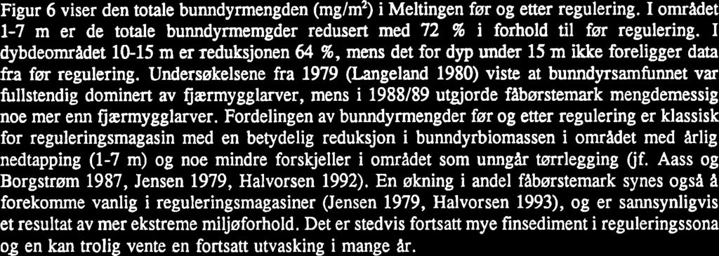 Figur 6 viser den totale bunndyrmengden (mglm2) i Meltingen fm og etter regulering. I omradet 1-7 m er de totale bunndyrmemgder redusert med 72 % i forhold til fm regulering.