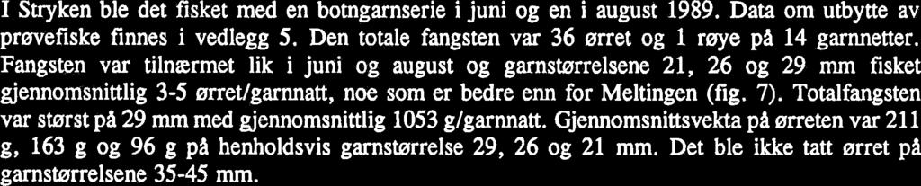 garnnatt og for 29 mm flytegarn 03 røye og 83 gram pr. gamnatt. PA 35 m flytegarn ble det ikke fanget røye.