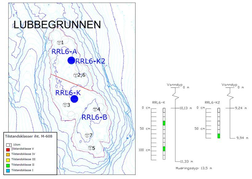 Sedimentprøver og Analyseresultater Figur 16. Tilstandsklassifisering for kjerneprøven tatt i Lubbegrunnen.