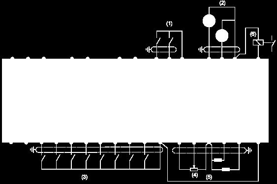 A1 : Drive KM1 :Contactor Control Block Wiring Diagram (1) Safe Torque Off (2) Analog Output (3) Digital Input (4) Reference potentiometer (5)