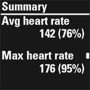 Gjennomsnittlig og maksimal hjertefrekvens vises i slag per minutt og som